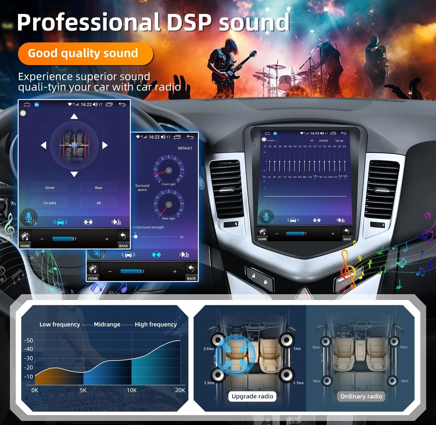 4Core   64GB Android 13 Upgrade Car Radio for Chevrolet Chevy Cruze 2009-2015: 10.4 Inch 1024 * 768 HD IPS Tesla Style Touchscreen Stereo Wireless Carplay Andriod Auto Backup Camera GPS 5G WiFi FM