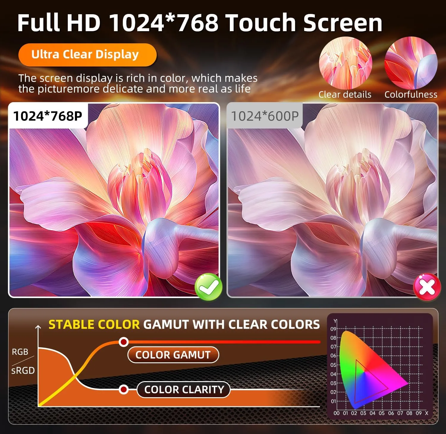 4Core   64GB Android 13 Upgrade Car Radio for Chevrolet Chevy Cruze 2009-2015: 10.4 Inch 1024 * 768 HD IPS Tesla Style Touchscreen Stereo Wireless Carplay Andriod Auto Backup Camera GPS 5G WiFi FM