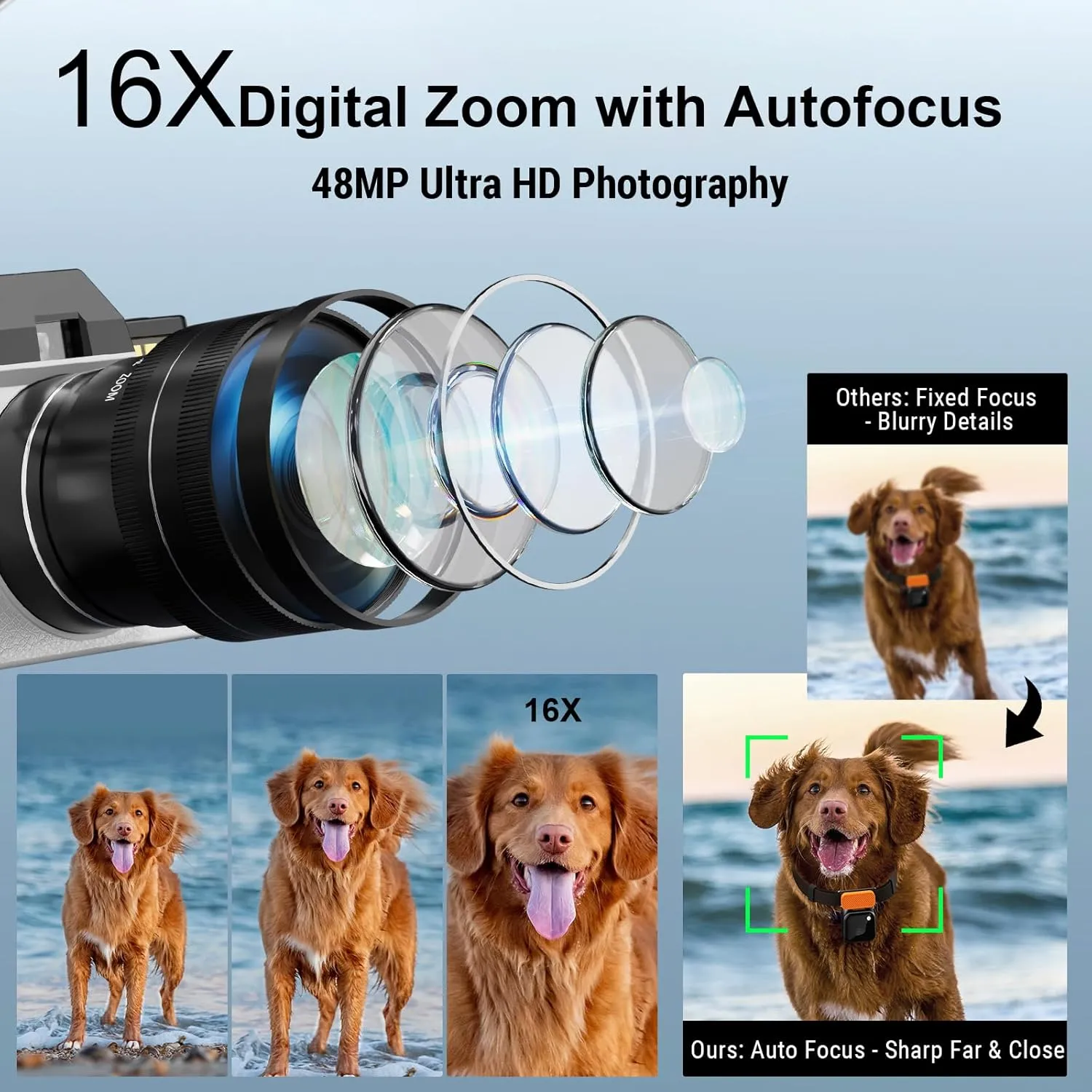4K 48MP Digital Camera with Autofocus & Anti-Shake - Vlogging Camera for YouTube with 3" 180° Flip Screen, 16X Zoom, SD Card & 2 Batteries - Compact Travel Camera for Teens (White)