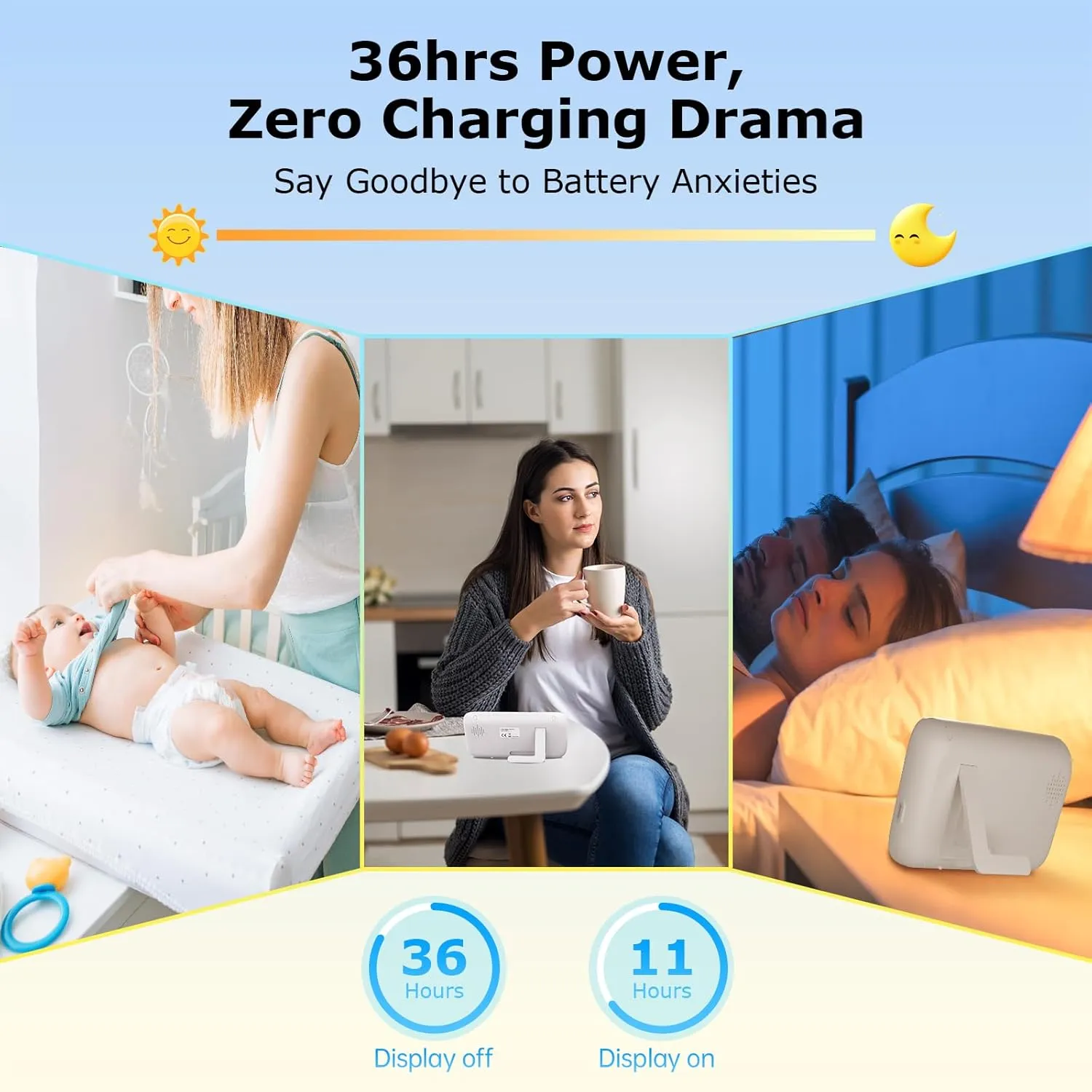 5'' Video Baby Monitor with Camera and Audio,36-Hrs Battery Life,HD Camera Remote Pan Tilt 3X Zoom,1200ft Long Range Baby Monitor No WiFi,Night Vision,Portable,2-Way Talk,VOX-Saving Power IPS Screen