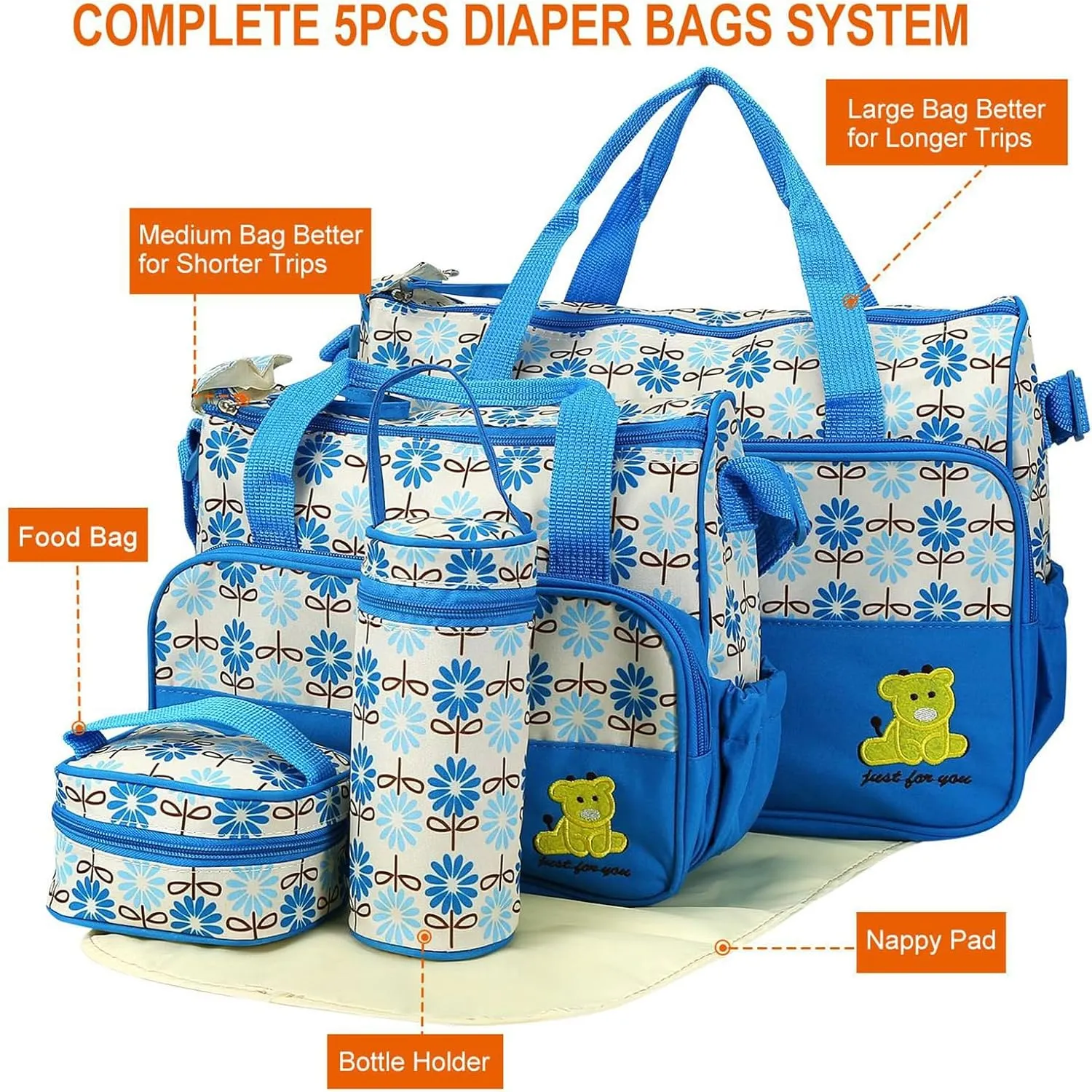 5Pcs Diaper Bags Tote Set for Boy Girls Mom, Large Capacity Baby Bag Multifunctional Maternity Bag for Travel Changing