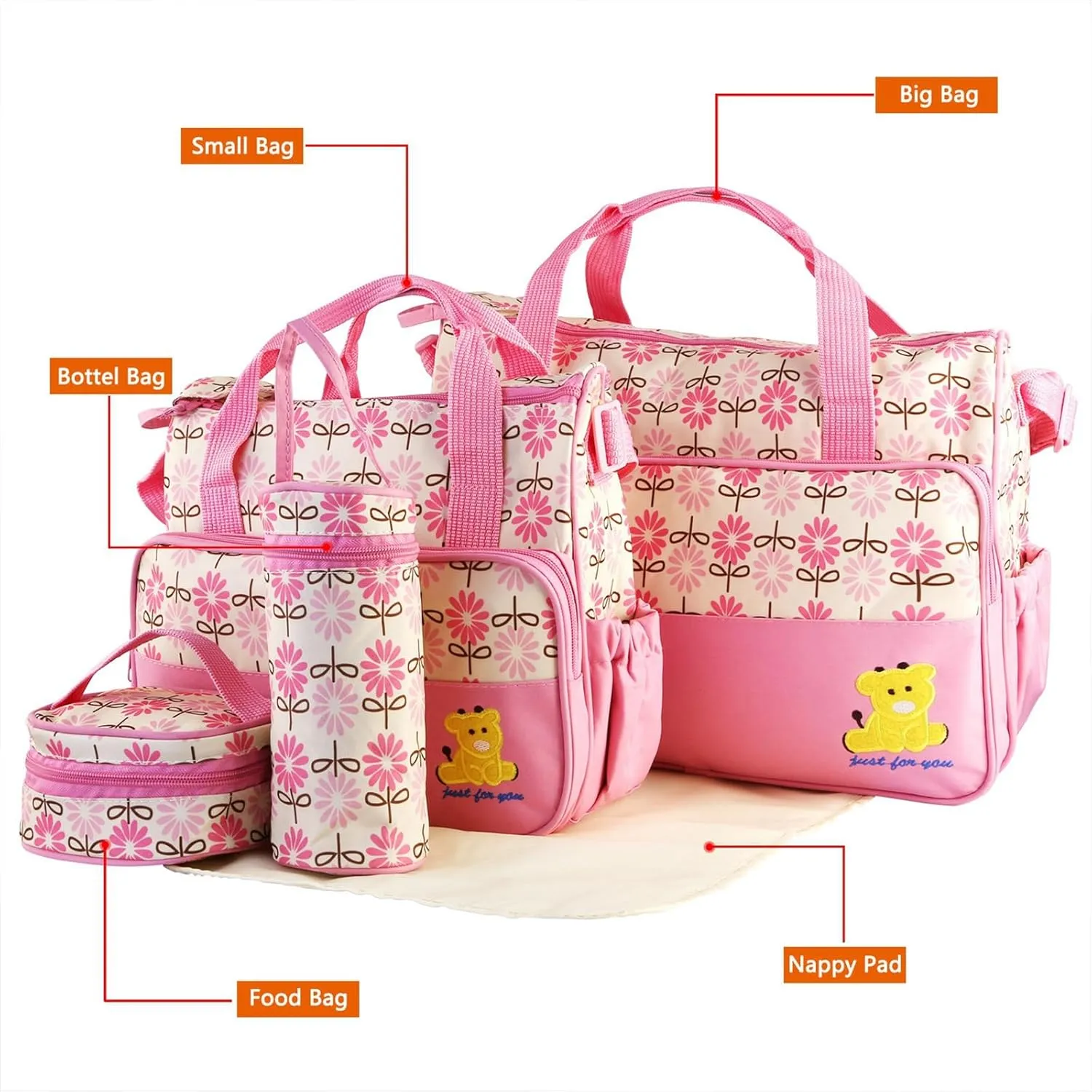 5Pcs Diaper Bags Tote Set for Boy Girls Mom, Large Capacity Baby Bag Multifunctional Maternity Bag for Travel Changing