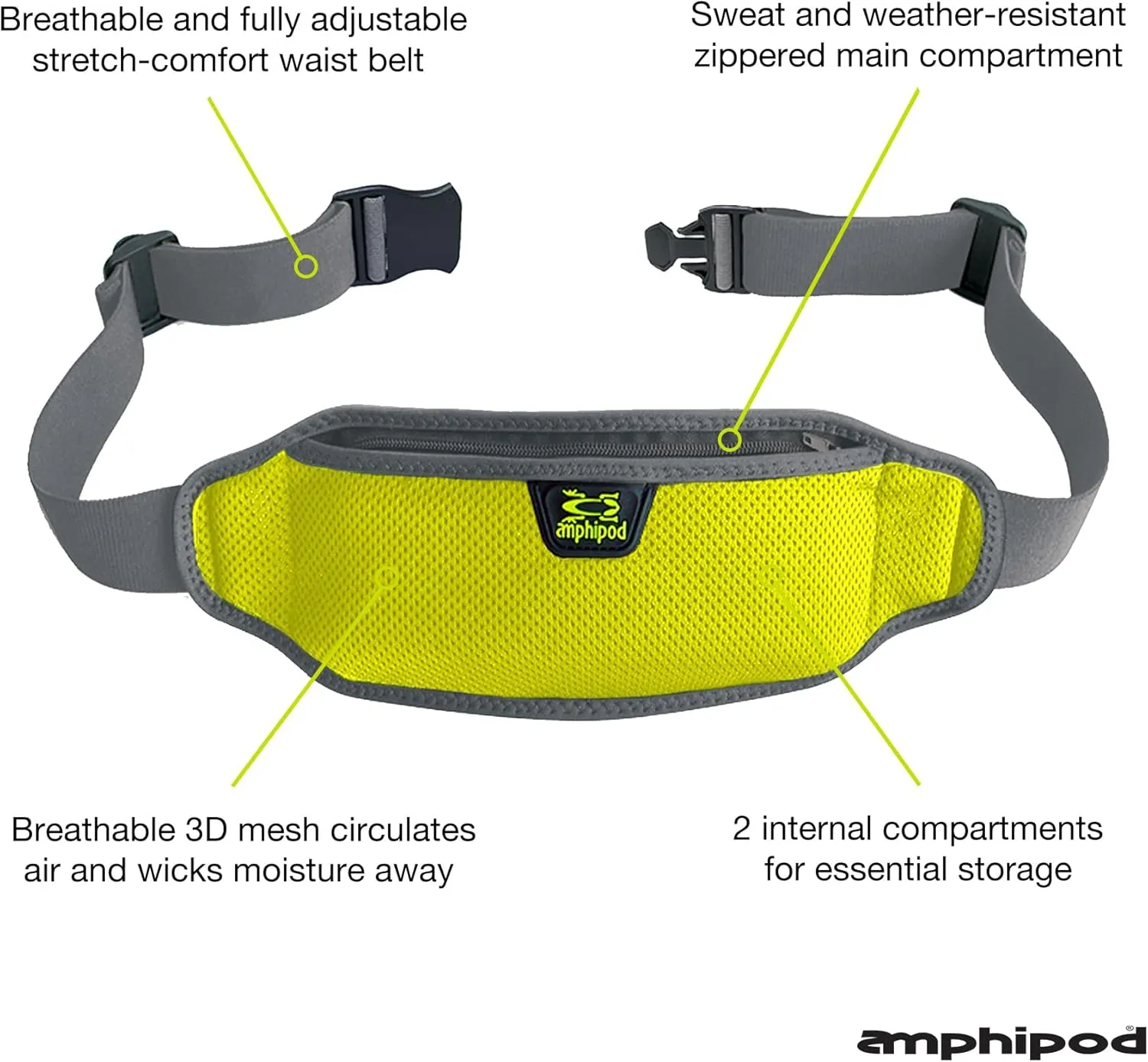 Amphipod AirFlow Lite Waistpack, Minimalist Runners Storage Fanny Waist Pack for Running, Jogging & Walking, Men & Women - Hi-Viz - L
