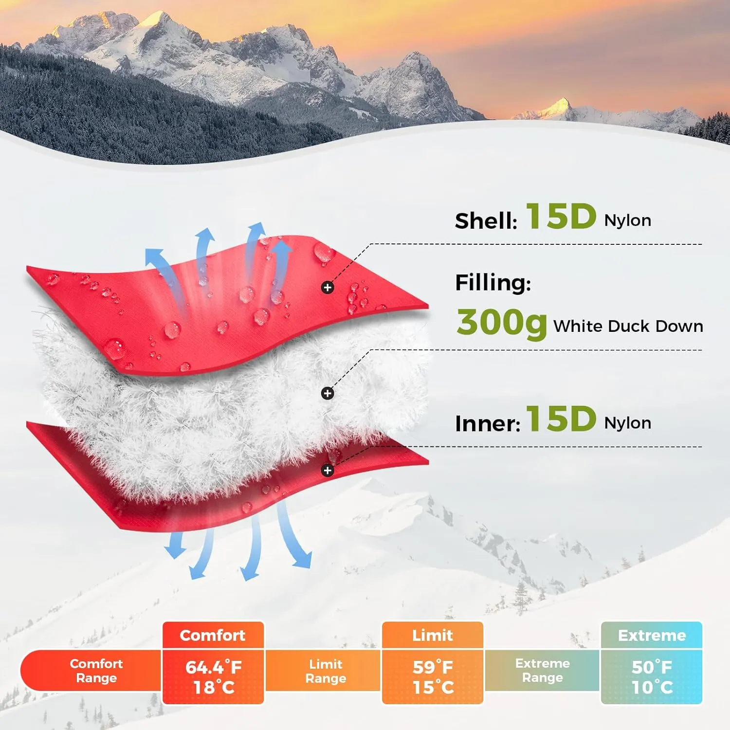 ATEPA Down Sleeping Bag for Adults, 650FP Ultralight 3 Season Compact Packable Sleeping Bag with Compression Sack for Camping Backpacking Hiking