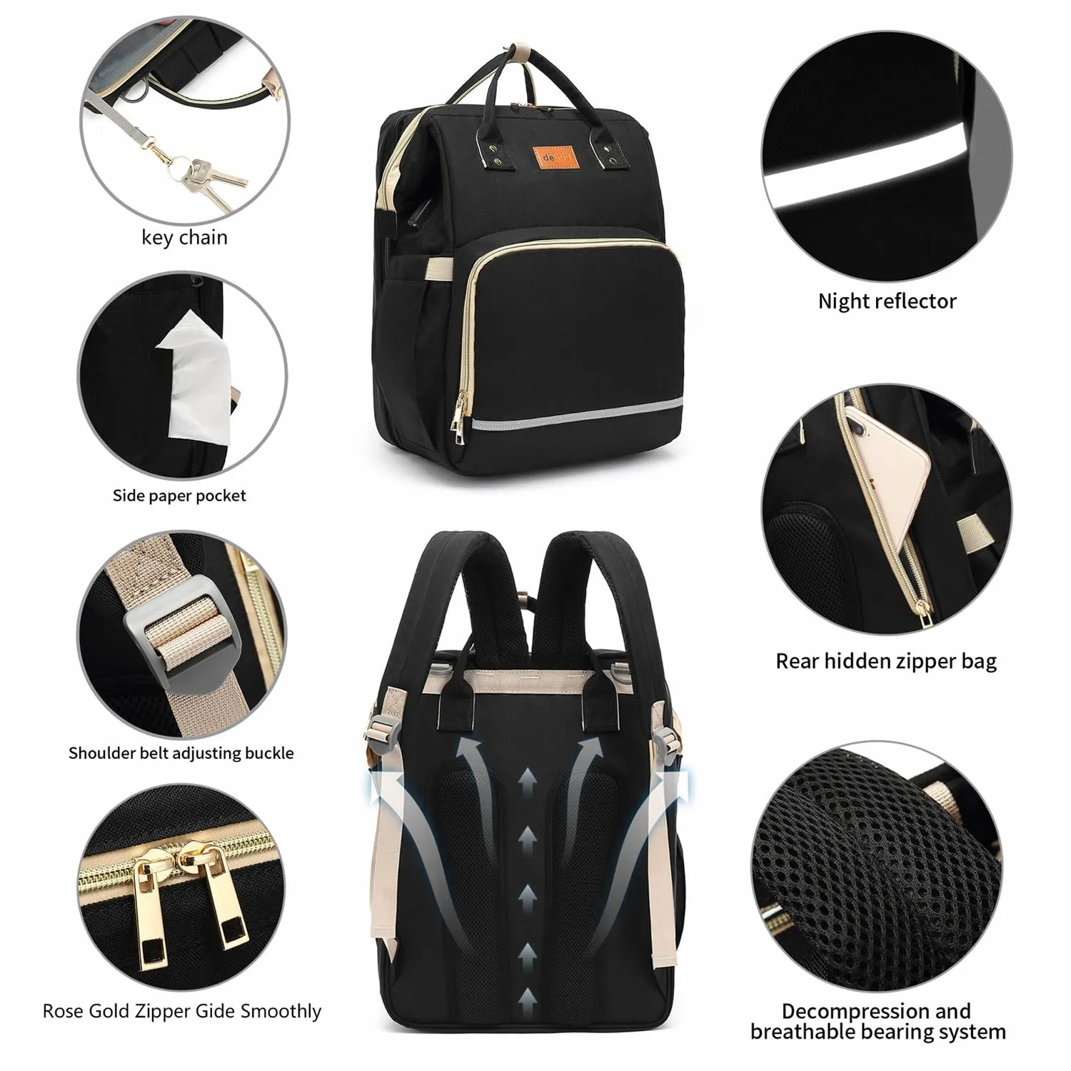 Baby Diaper Bag Backpack with Changing Station