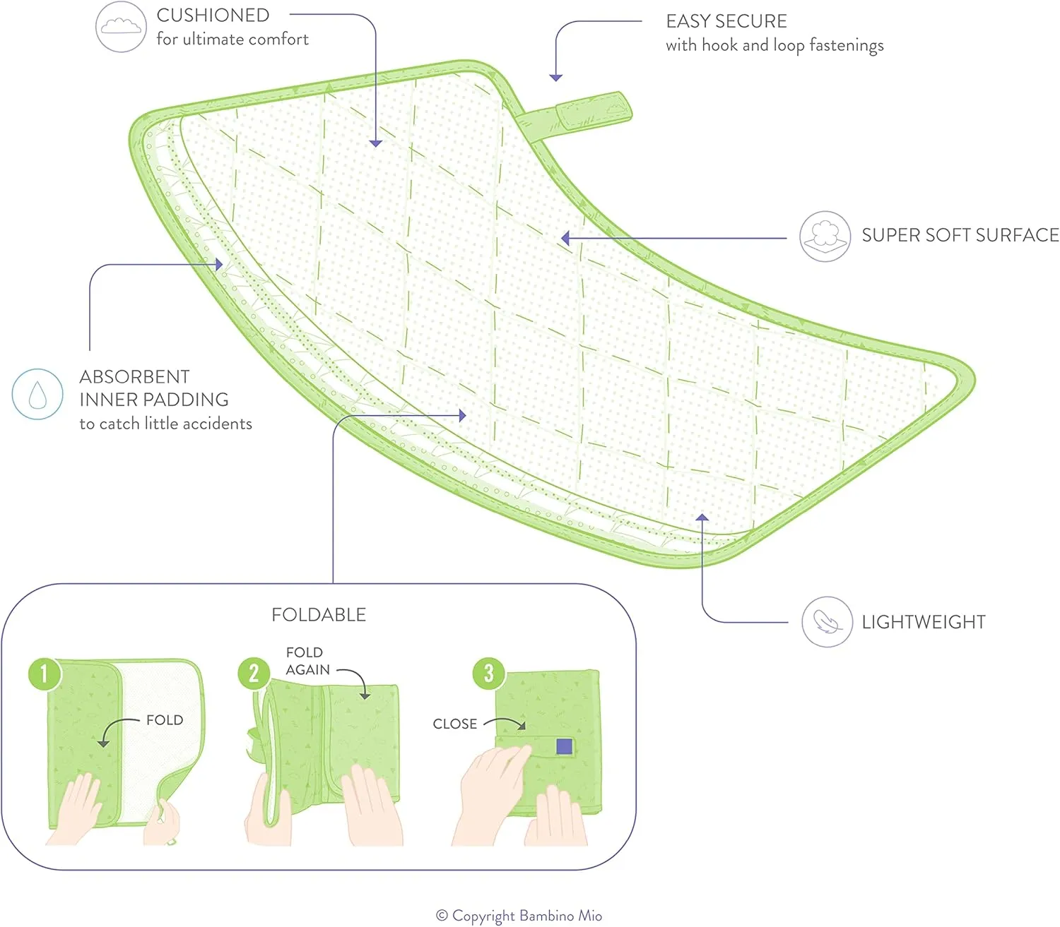 Bambino Mio, Baby Changing Mat - Lightweight, Foldable and Portable Diaper Changing Mat Pad