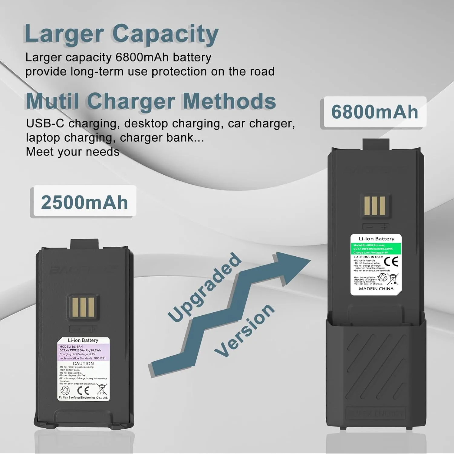 BAOFENG UV-5RM Plus 6800mAh Battery Two Way Radio USB-C Charging 7.4V Extended Replacement Battery Compatible for GM-5RH/UV-5G Plus GMRS/UV-5RM (2 Packs 6800mAh)