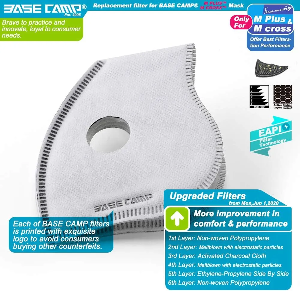 BASE CAMP Activated Carbon Replacement Filters Only for M PRO, M Plus or M Cross Mask,N Plus Mask (18 Pack)