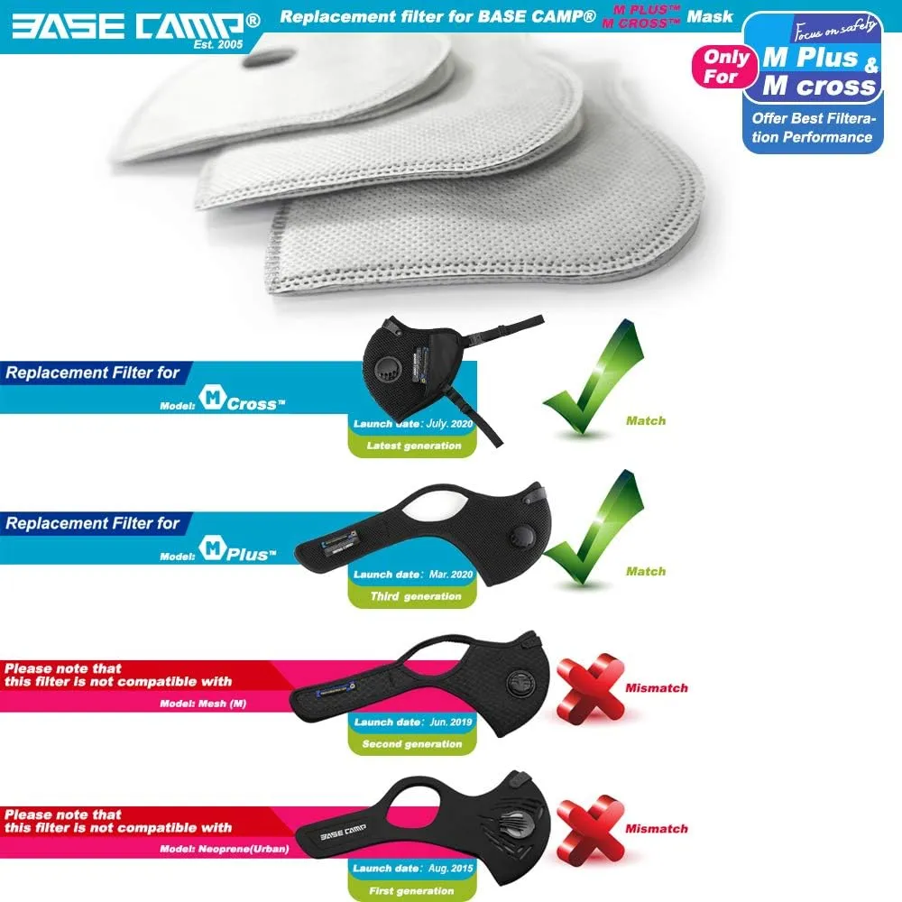 BASE CAMP Activated Carbon Replacement Filters Only for M PRO, M Plus or M Cross Mask,N Plus Mask (18 Pack)