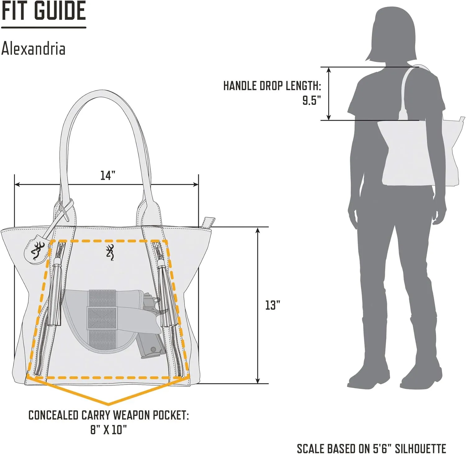 Browning Women's Concealed Carry Purse, Premium Holstered Handbag With Safety Locking Option