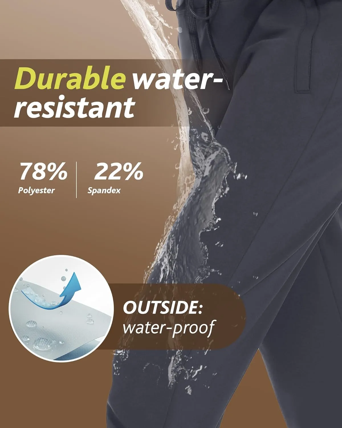 CAMPSNAIL Fleece Lined Joggers Women - Water Resistant Thermal Winter Sweatpants Running Hiking Yoga with Pockets
