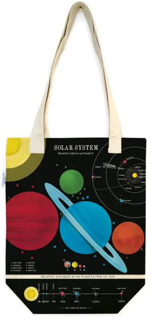 Cavallini & Co. Solar System Cotton Tote Bag