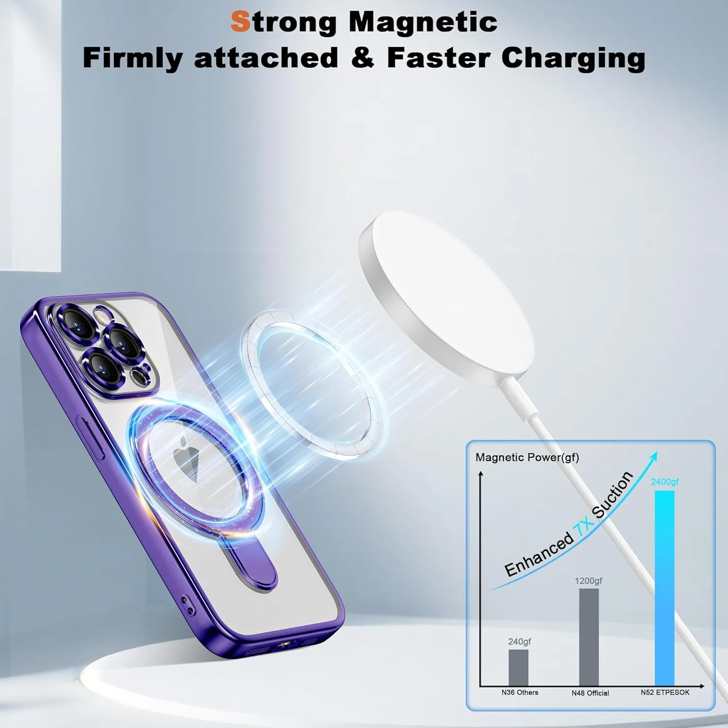 Compatible with iPhone 15 Pro Max Case with Invisible Magnetic Ring Stand [Compatible with Mag-Safe] [Full Camera Lens Protector] Plating Clear Phone Case for iPhone 15 Pro Max 6.7", Purple