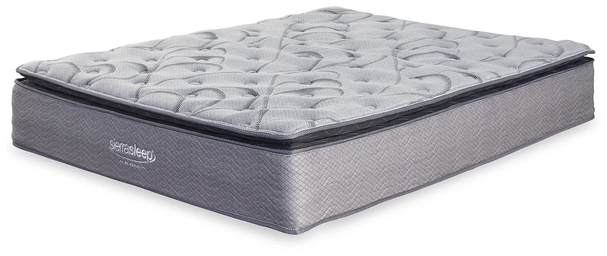 Curacao Mattress