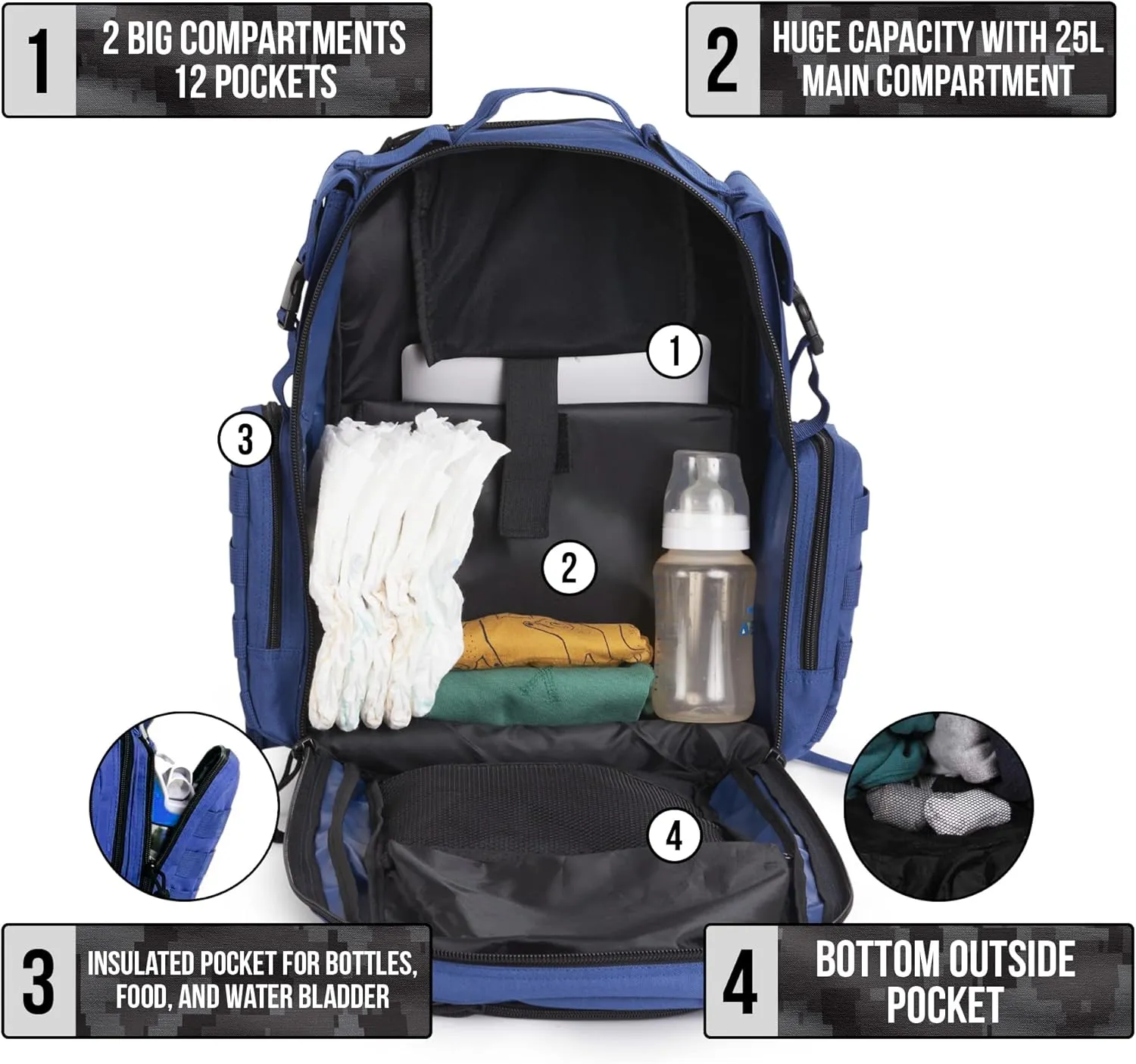 Dad Diaper Bag Backpack with Changing Pad. Waterproof Military Diaper Backpack for Men w/Insulated Compartment (Blue)