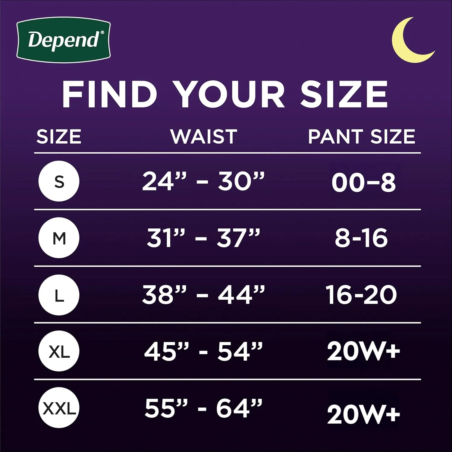 Depend Night Defense Adult Incontinence & Postpartum Bladder Leak Underwear for Women, Disposable, Overnight, Large, Blush, 56 Count (4 Packs of 14), Packaging May Vary