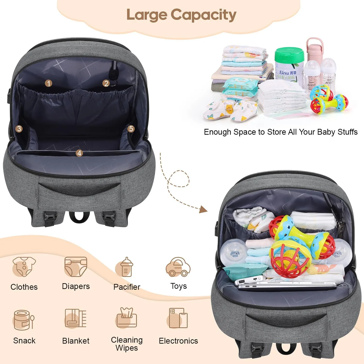 Diaper Bag Backpack, Multi function Baby Bag with Portable Changing Pad, Pacifier Holder,Diaper Bags with USB Charging Port,Perfect Baby Shower Gifts for Mom, Dad, Newborn