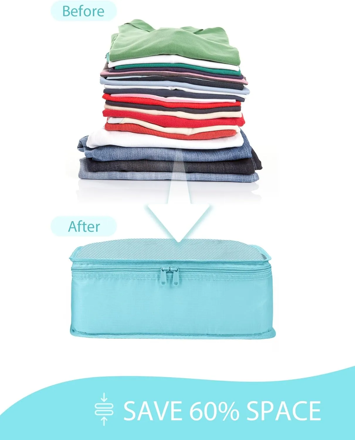 DIMJ Packing Cubes for Travel - Organizer Bags Set for Carry on Suitcase Lightweight Travel Cubes for luggage with Large Toiletries Bag (Blue)