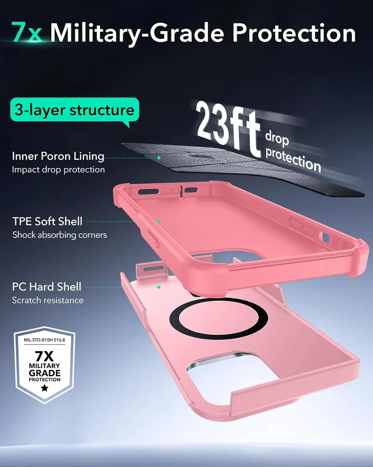 ESR for iPhone 13 Pro Case with Stand, 23 ft Military-Grade Drop Protection Heavy Duty Magnetic Phone Case, Compatible with MagSafe Accessories, Cyber Series, Pink