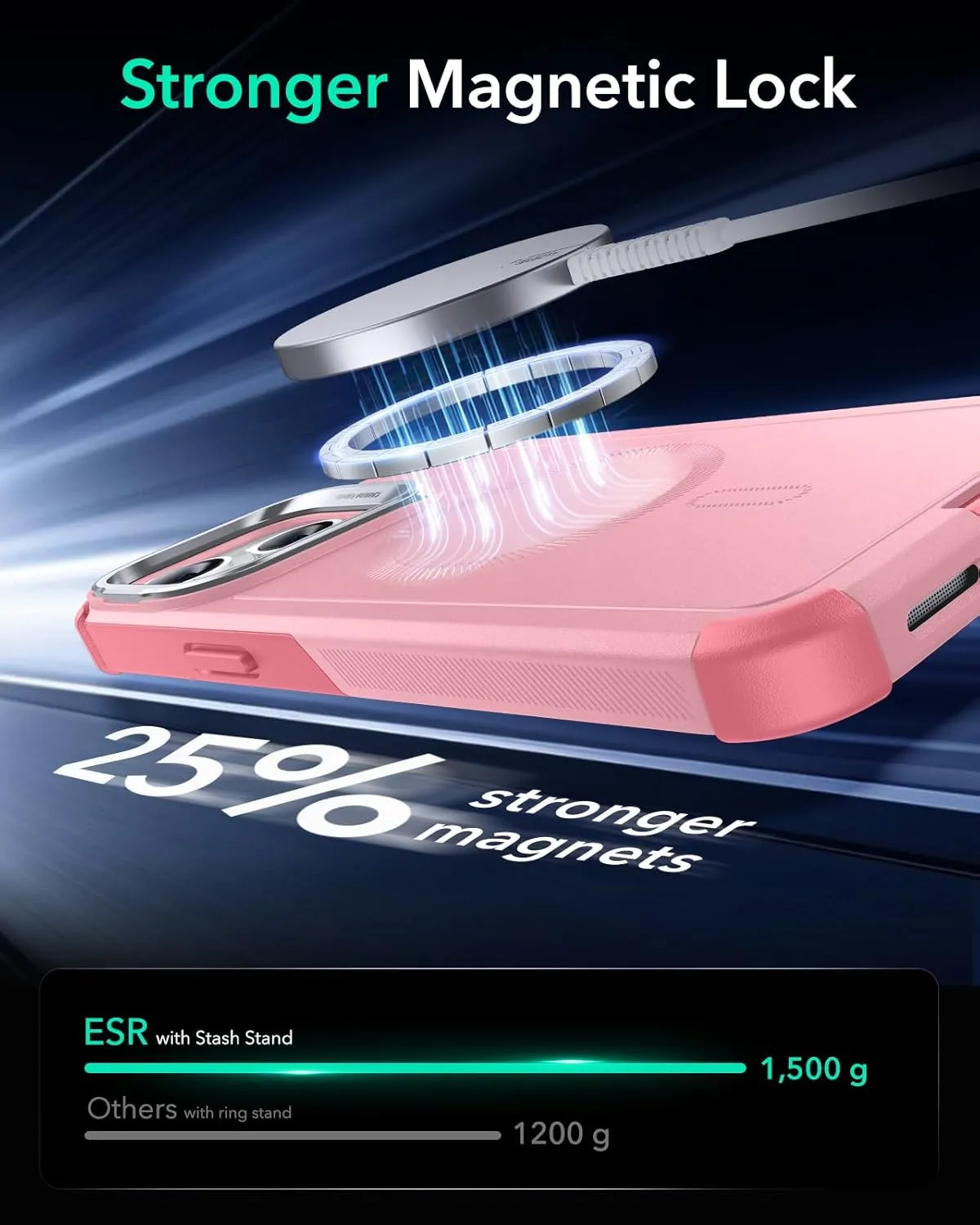 ESR for iPhone 13 Pro Case with Stand, 23 ft Military-Grade Drop Protection Heavy Duty Magnetic Phone Case, Compatible with MagSafe Accessories, Cyber Series, Pink
