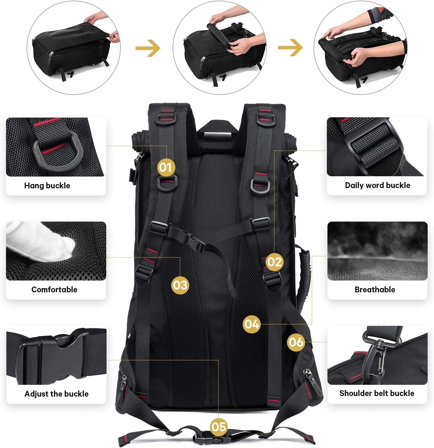 for Adjustable 15.6 35L) Women(Medium Fit Backpack, Backpack on Laptop Travel Duffle Durable Men Bag Time-limited offer Convertible for Inch Carry and