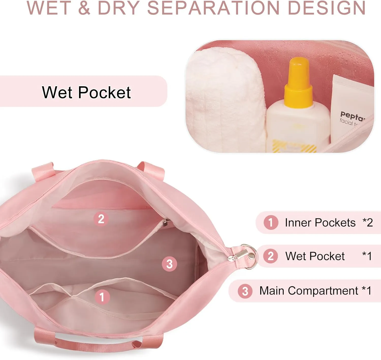 For Spirit Airlines Personal Item Bag 18x14x8 Travel Duffel Bag with Toiletry Bag & Wet Pocket Underseat Weekender Carry On Luggage for Women Men (Pink)