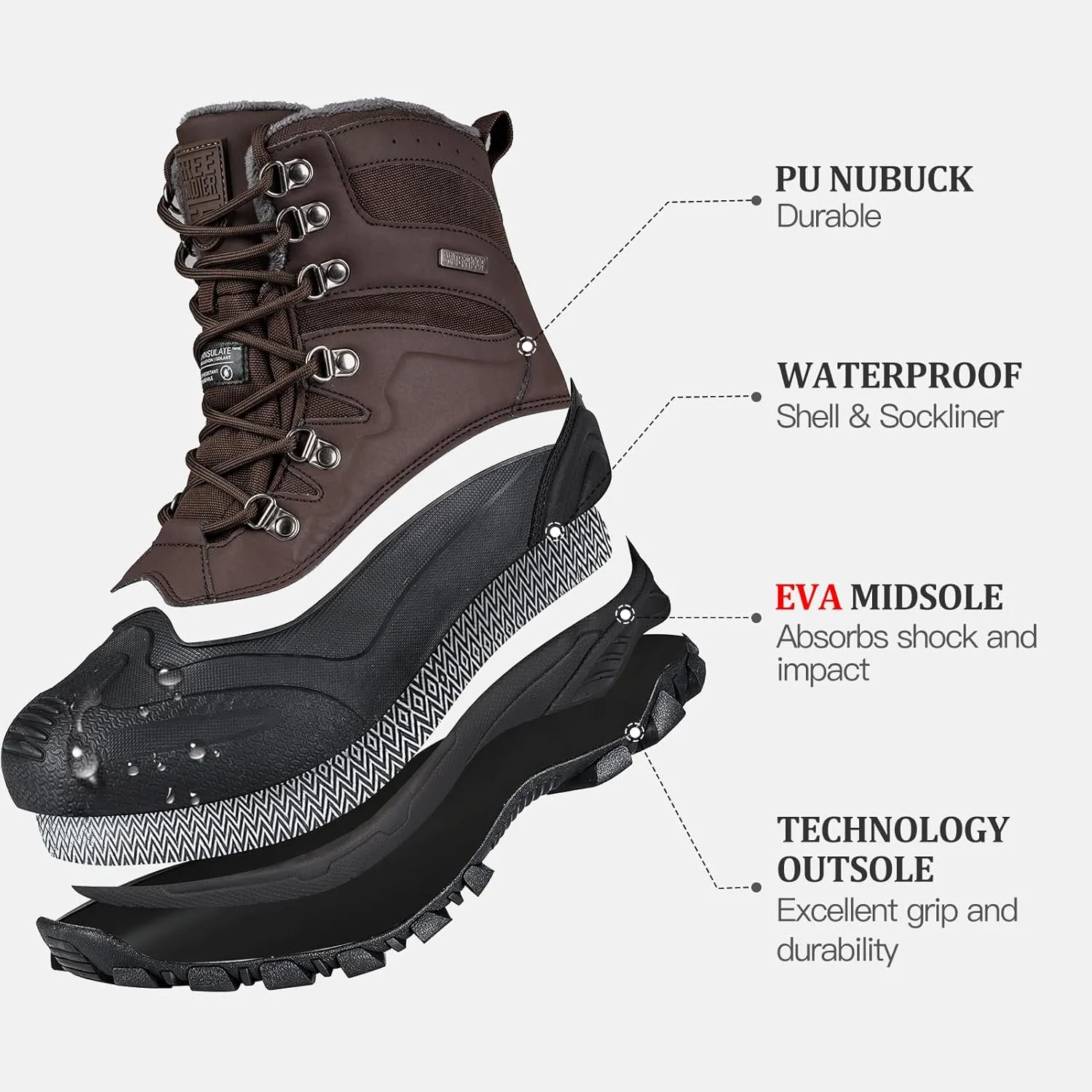 FREE SOLDIER Snow Boots for Men Waterproof Slip Resistant Velvet Lined Outdoor Warm Insulated Winter Ankle Boots for Cold Wheather