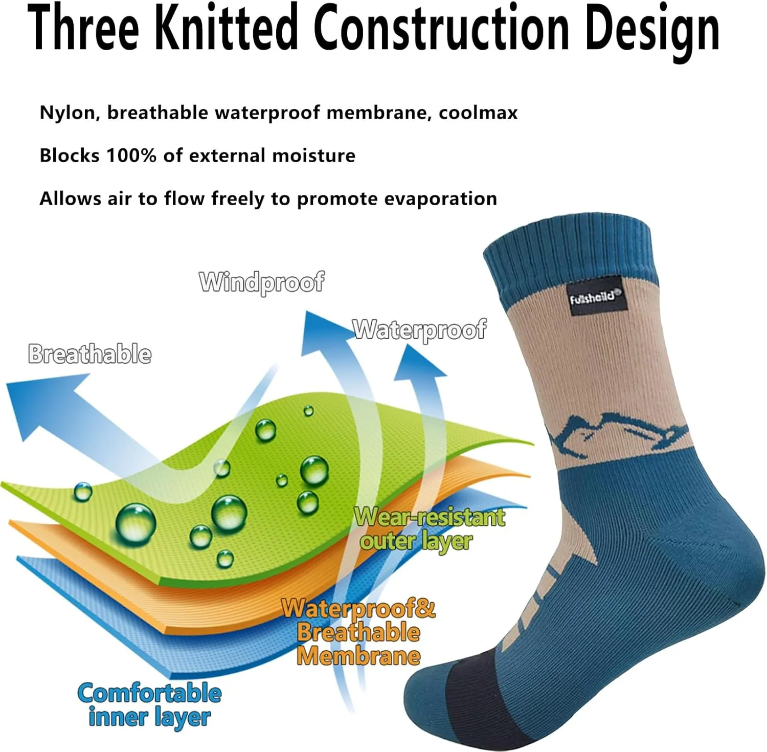 Fullsheild Men’s Waterproof Hiking Socks, Unisex Breathable Outdoor Athletic Hiking Wading Trail Running Skiing Crew Socks