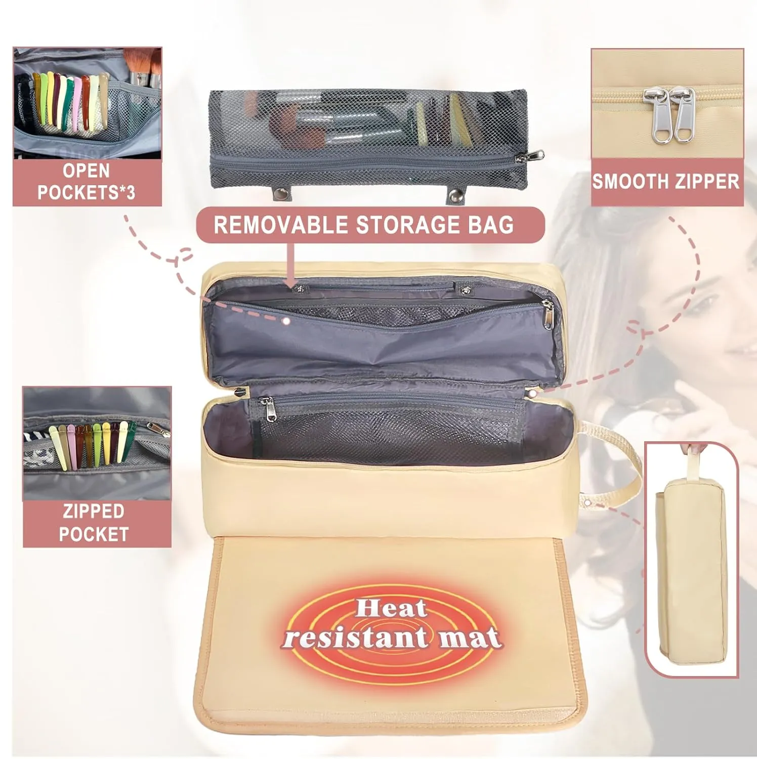Hair Tools Travel Bag with Heat Resistant Pad, Portable Hair Tools Storage for Hair Straighteners, Curling Iron and Hair Care Accessories, Traveling Essentials for Women