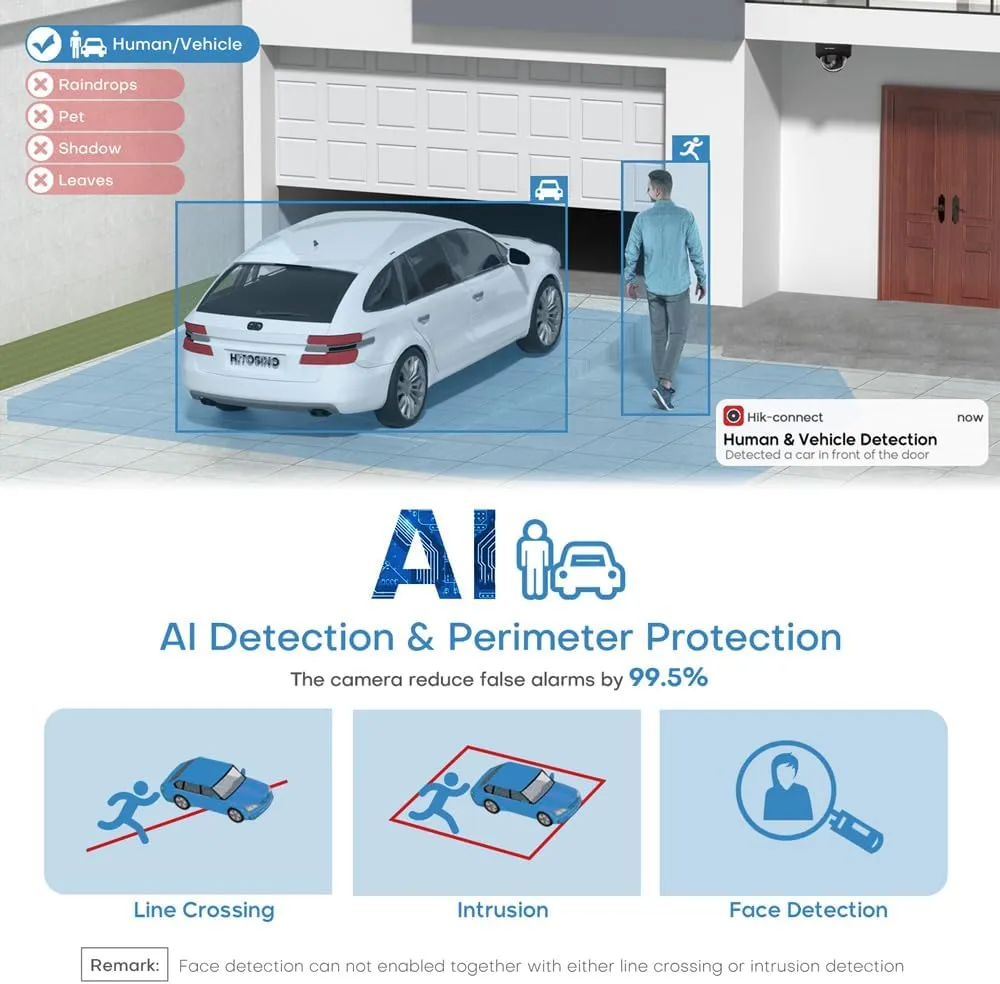 HIKV 8 Channel IP Camera System Kit, DS-7608NXI-I2/8P/S 4K ACU-Sense PoE NVR, 8X DS-2CD2183G2-LIS2U 8MP Black Dual Mic VCA IP Camera, Facial Recognition, AI Detection, Compatible for Hikvision(NO HDD)