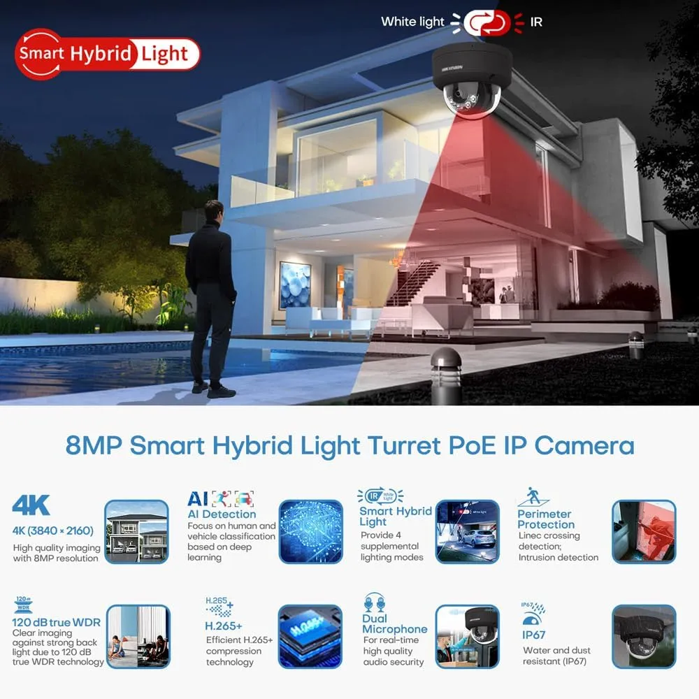 HIKV 8 Channel IP Camera System Kit, DS-7608NXI-I2/8P/S 4K ACU-Sense PoE NVR, 8X DS-2CD2183G2-LIS2U 8MP Black Dual Mic VCA IP Camera, Facial Recognition, AI Detection, Compatible for Hikvision(NO HDD)