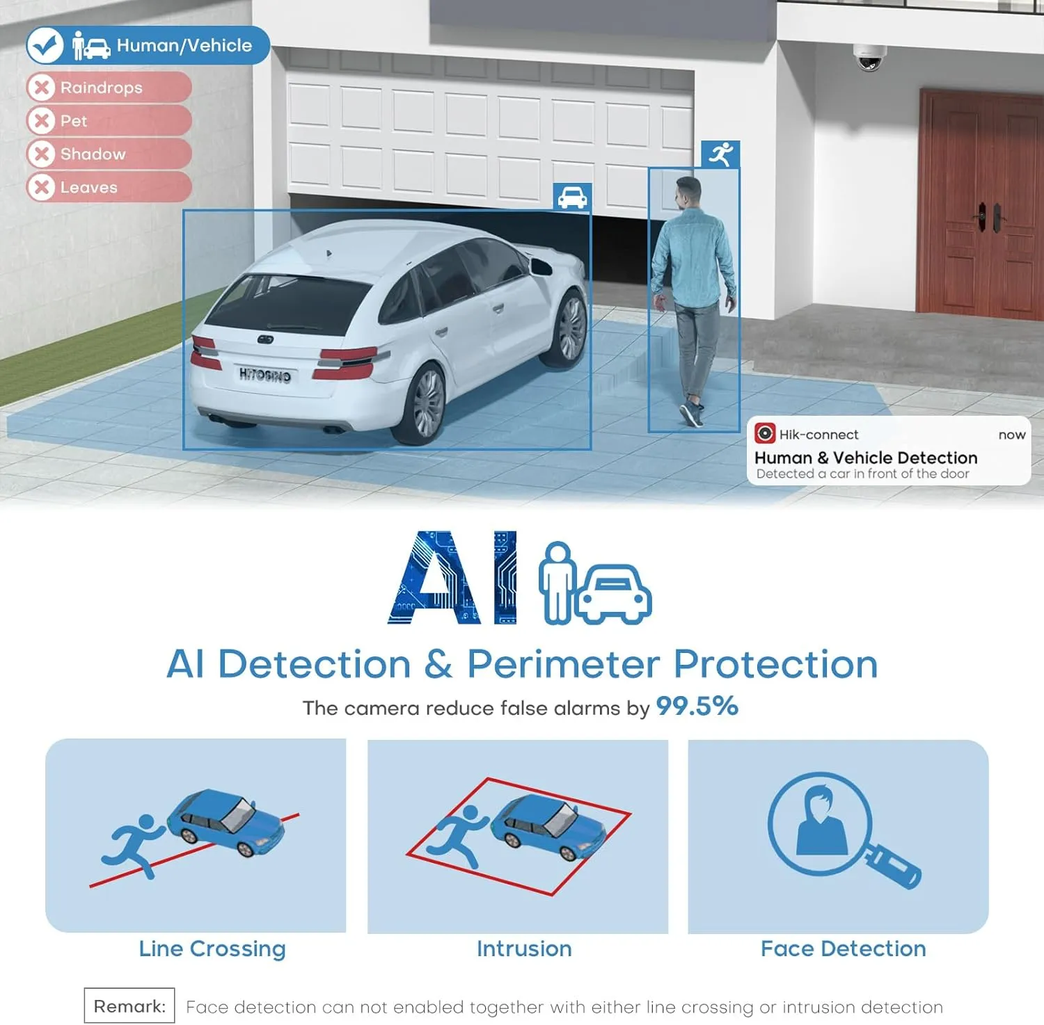 HIKV 8 Channel NVR System Kit, DS-7608NXI-K2/8P 4K ACU-Sense PoE NVR, 8X DS-2CD2183G2-LIS2U 8MP Mic IP Camera, Facial Recognition, Perimeter Protection, AI Detection, Compatible for Hikvision(NO HDD)