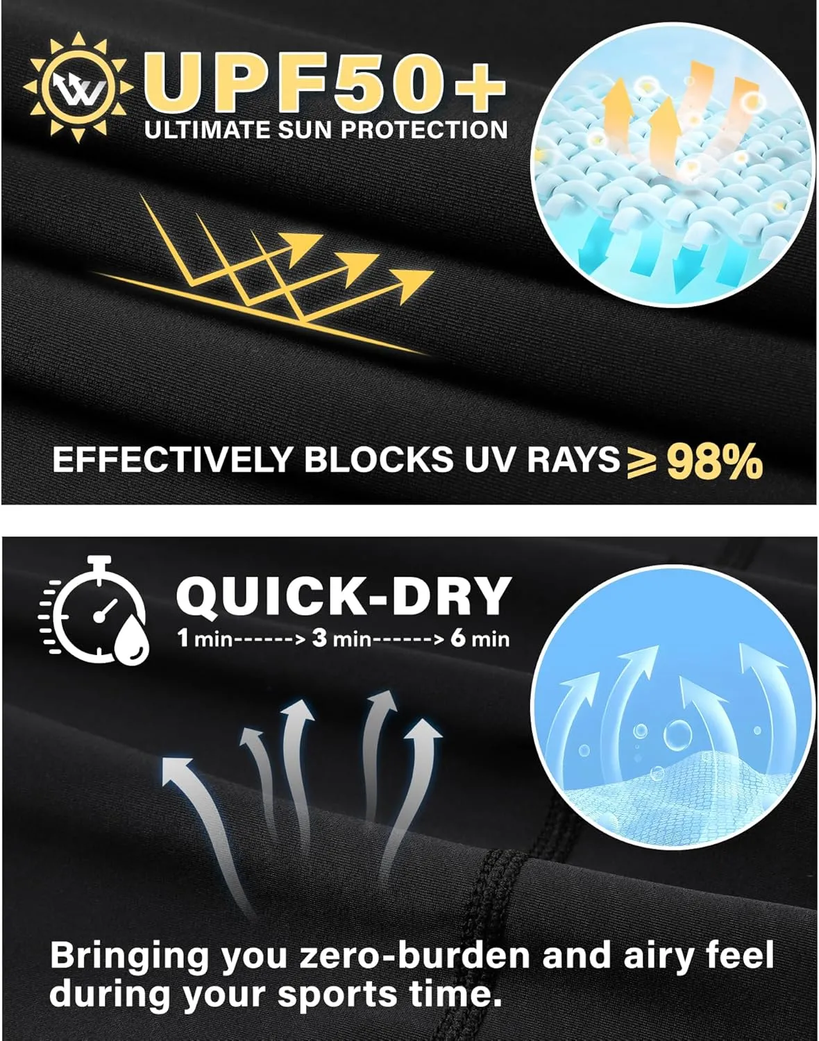 HUGE SPORTS Men's Rash Guard Long Sleeves UPF 50  UV Sun Protection Quick Drying Splice Compression Swim Shirts
