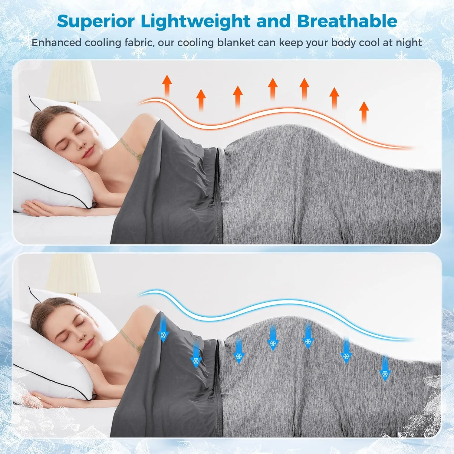 HYLEORY Cooling Blankets for Hot Sleepers, Cool Summer Blanket Keep Body Cool for Night Sweats Double Sided Lightweight Breathable Blanket for Bed Couch Sofa, Queen (90"x90"), Black