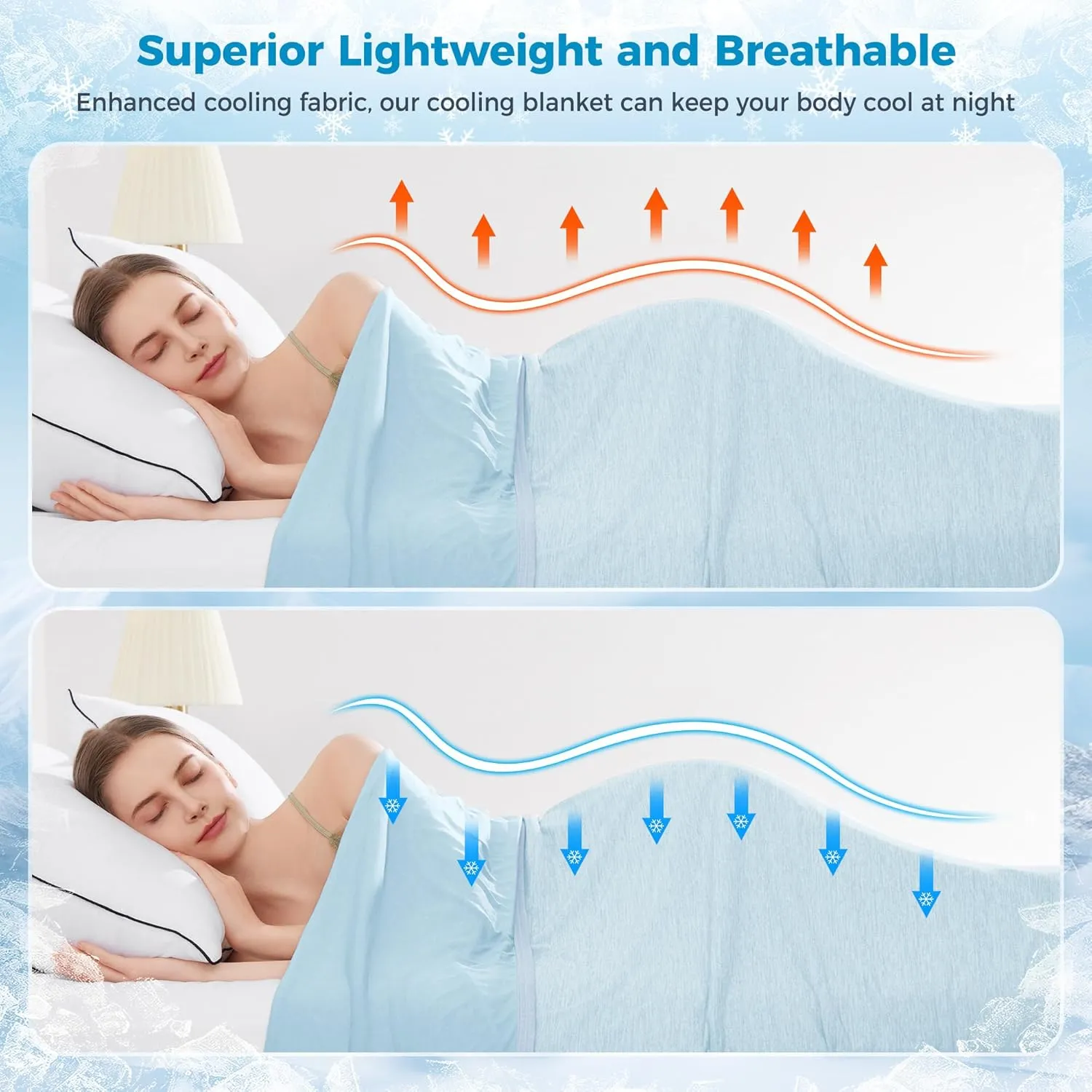 HYLEORY Cooling Blankets for Hot Sleepers, Cool Summer Blanket Keep Body Cool for Night Sweats Double Sided Lightweight Breathable Blanket for Bed Couch Sofa, Queen (90"x90"), Light Blue
