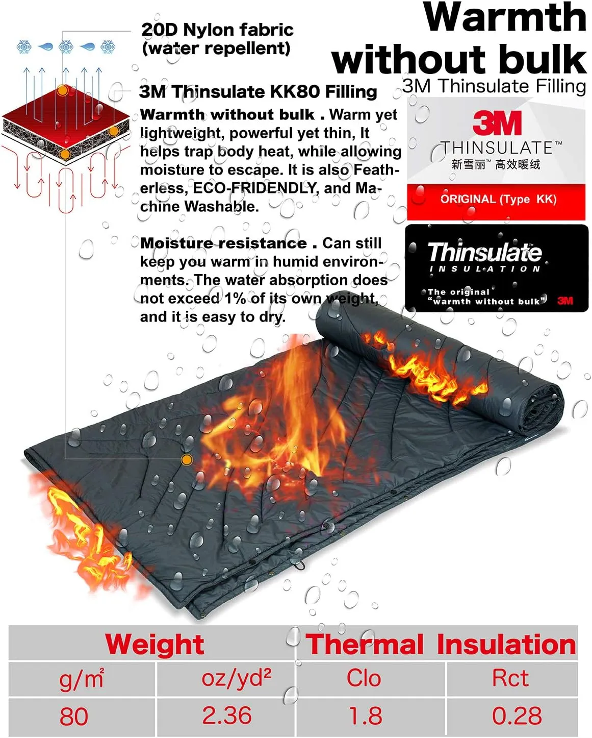 iClimb 3M Thinsulate Insulation Warm Camping Blanket Ultralight Compact (Dark Grey)