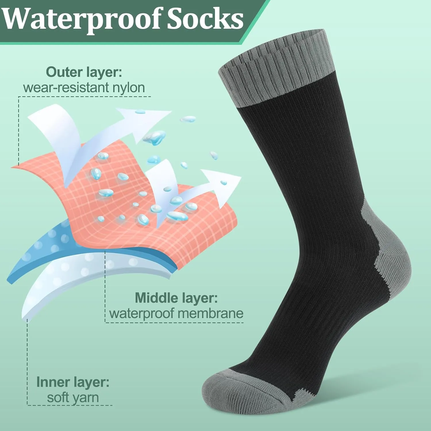 Jspupifip Unisex Waterproof Socks Water Resistant Socks Waterproof Breathable Hiking Wading Skiing Fishing Sock for Men Women