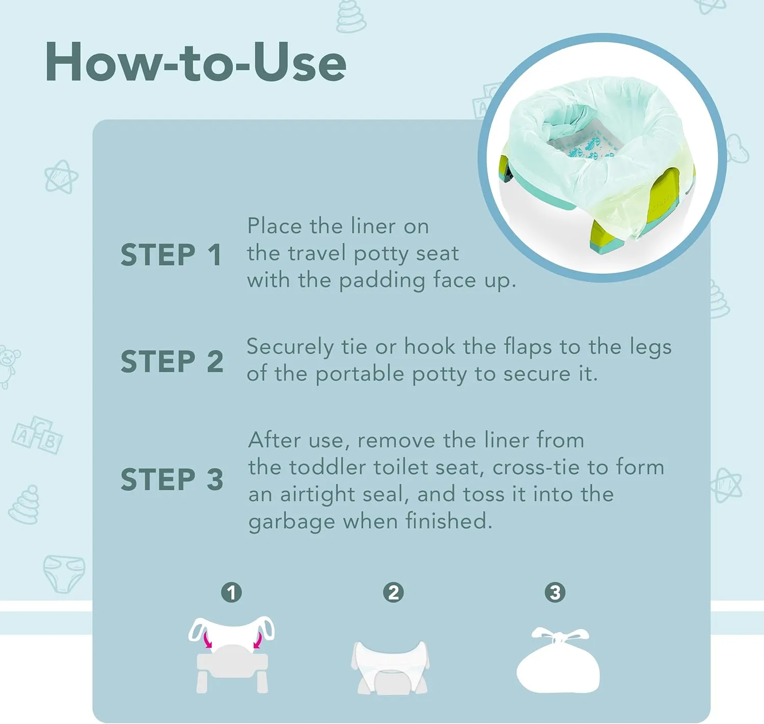 Kalencom Potette Plus Potty Seat Liners - Disposable, Leakproof Liners for Travel Potty Seat - Fragranced to Absorb Odor - 30 Count