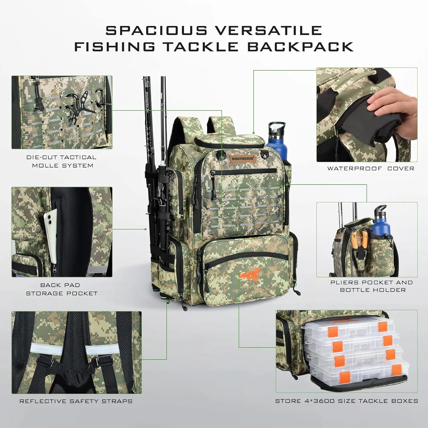 KastKing Bait Boss Fishing Tackle Backpack with Rod Holders-4 Tackle Boxes-Rain Cover,43L Large Storage for Fishing Gear