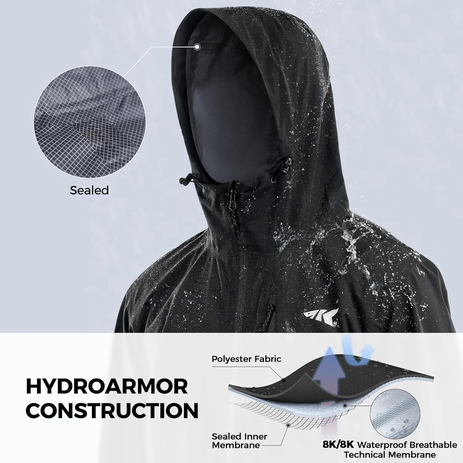 KastKing HydroArmor Lightweight Rain Jacket, 2.5-Layer Waterproof Fishing Hiking Rain Suit for Men, Packable Rain Gear