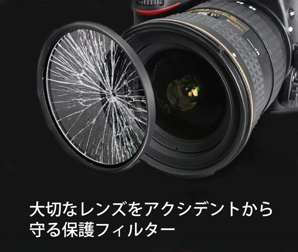 Kenko Camera Filter MC Protector NEO 58mm Lens Protection 725801
