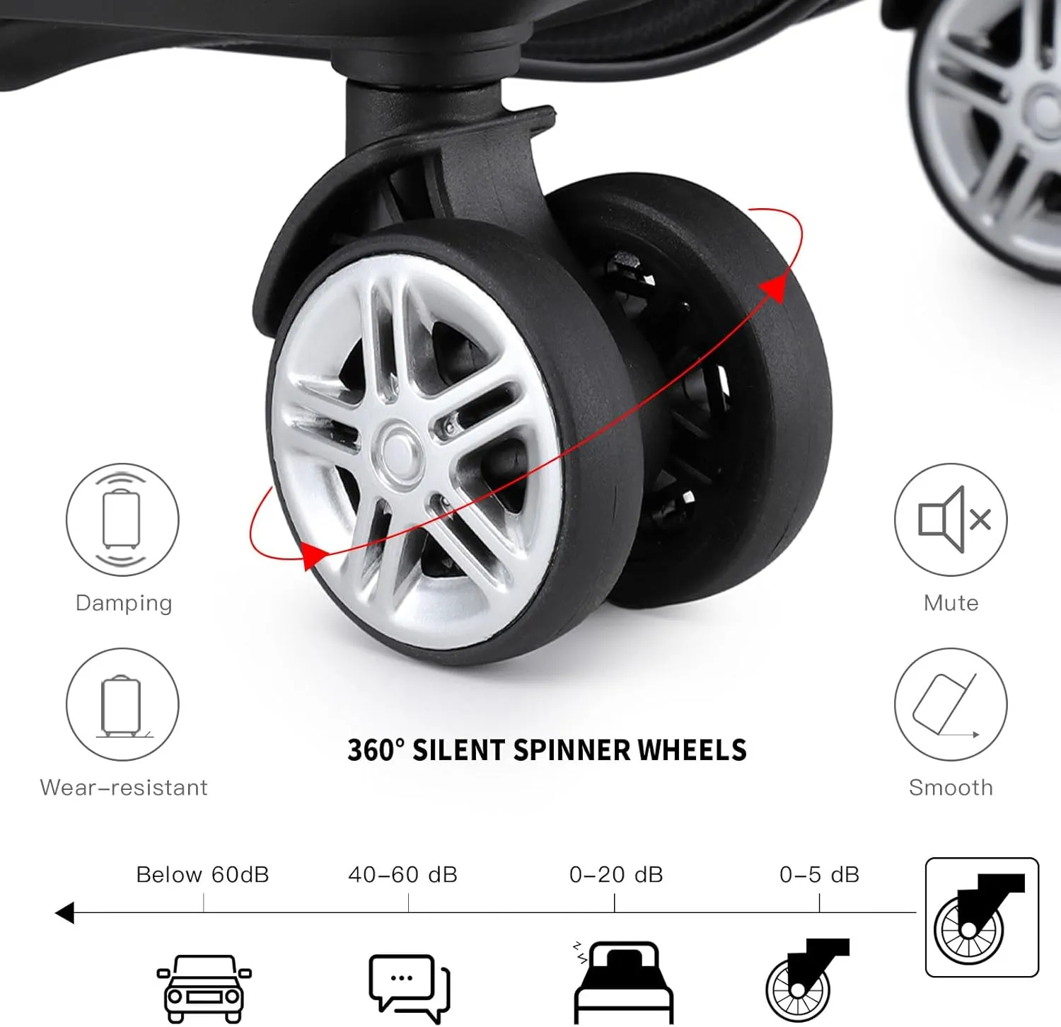 Kono Carry On Luggage Set Lightweight Airline Approved Carry On Suitcase with TSA Lock Spinner Wheels Durable Luggage Hardside Black