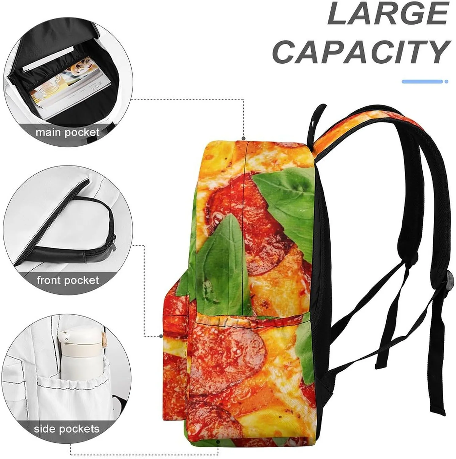 Laptop Backpack for Men Women Thinly Sliced Pepperoni Travel Work Backpack with Compartment Large Capacity Pizza Food Daypack Business Work Bag