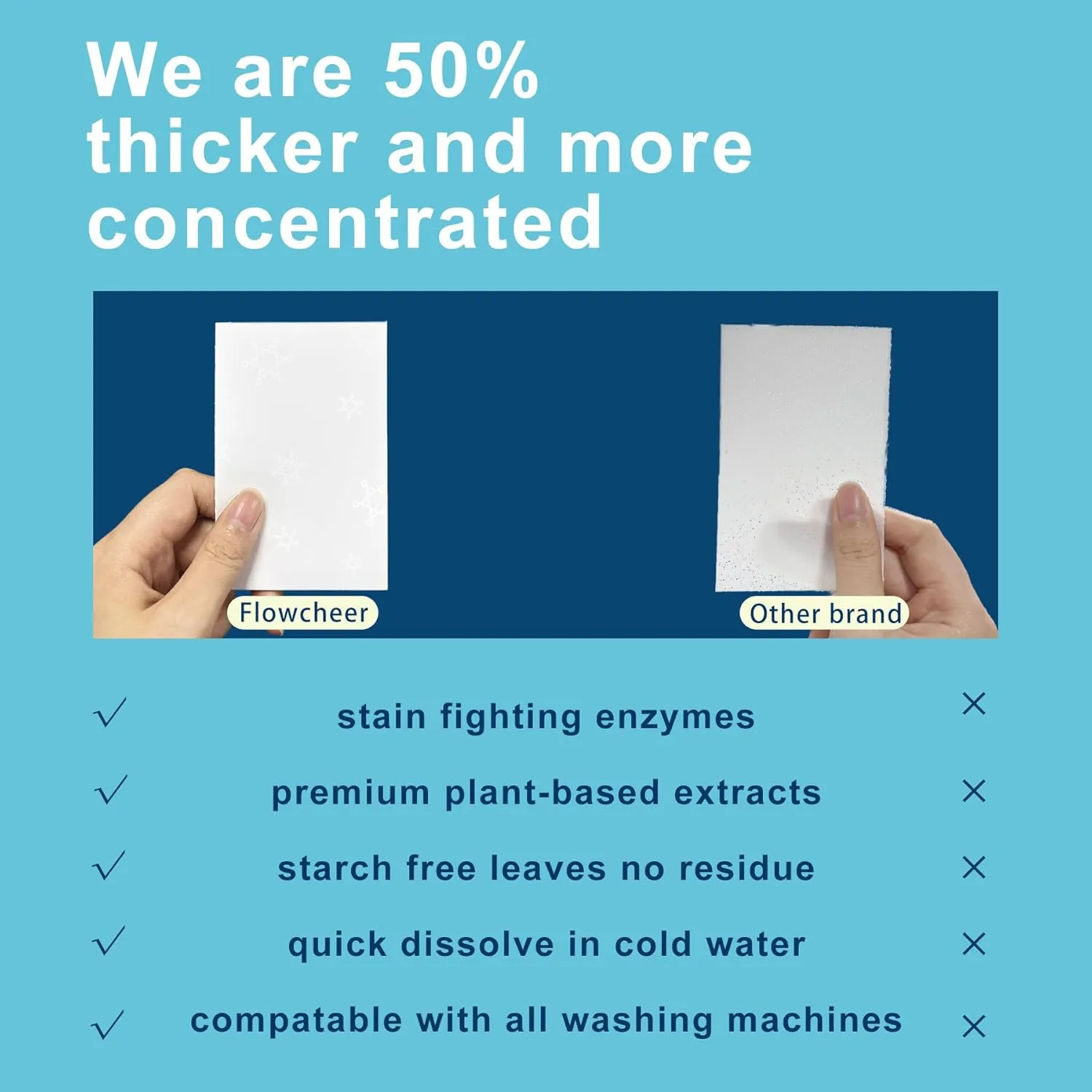 Laundry Detergent Sheets Strips 200 Loads, Clothes Washing Sheet for Cold Water, Unscented Skin-loved, Plastic-Free Washer Sheets