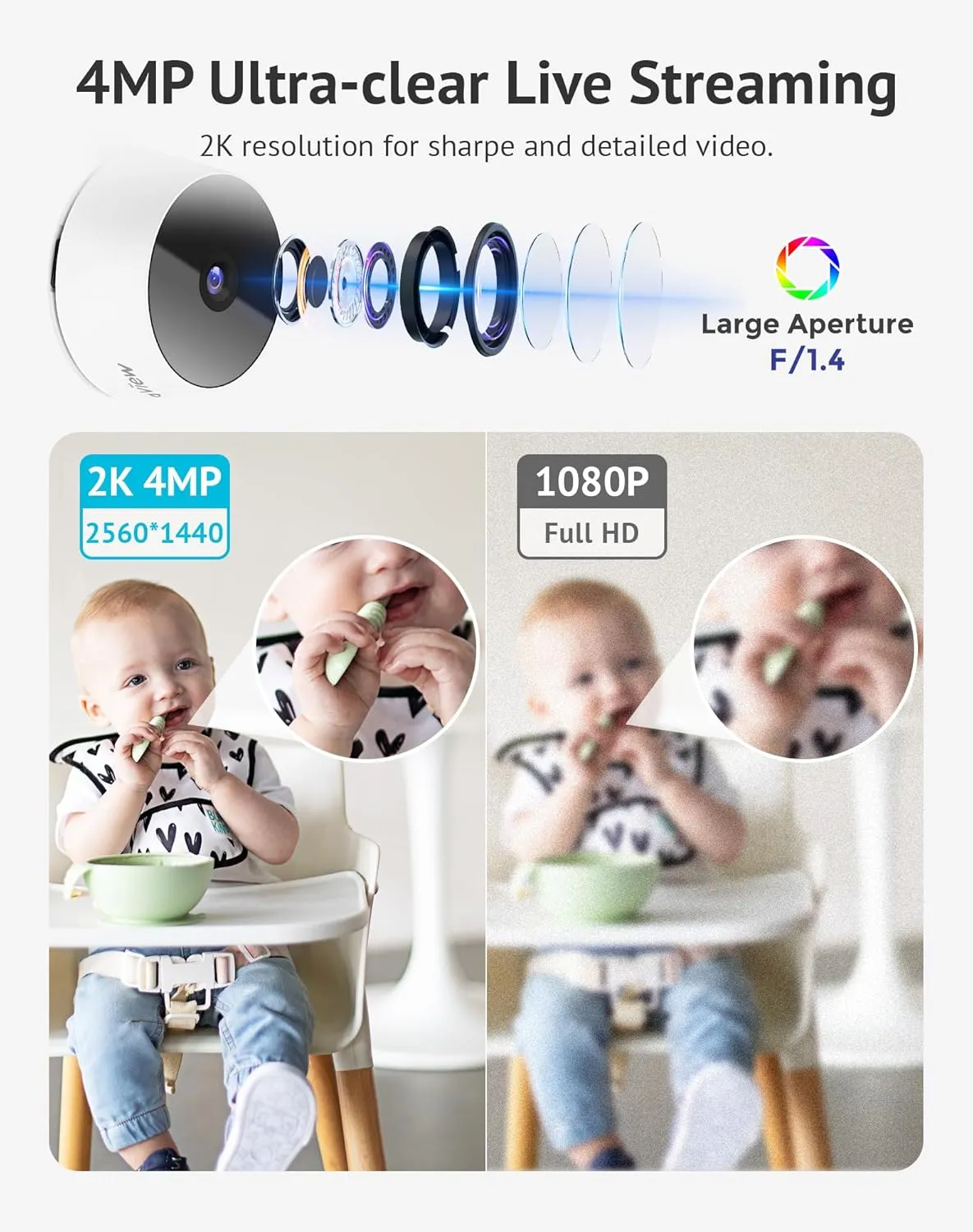 LaView 4MP 2K Cameras for Home Security Indoor, 5G& 2.4GHz Home Security Camera for Baby/Elder/Pet/Nanny,US Cloud Service,Compatible with Alexa iOS & Android
