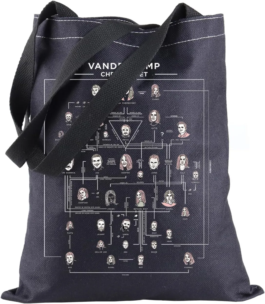 LEVLO Funny Vanderpump Fans Gift Vanderpump Chat Sheet Shopping Bag TV Lover Waterproof Travel Bag