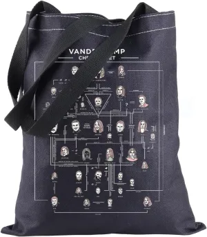LEVLO Funny Vanderpump Fans Gift Vanderpump Chat Sheet Shopping Bag TV Lover Waterproof Travel Bag