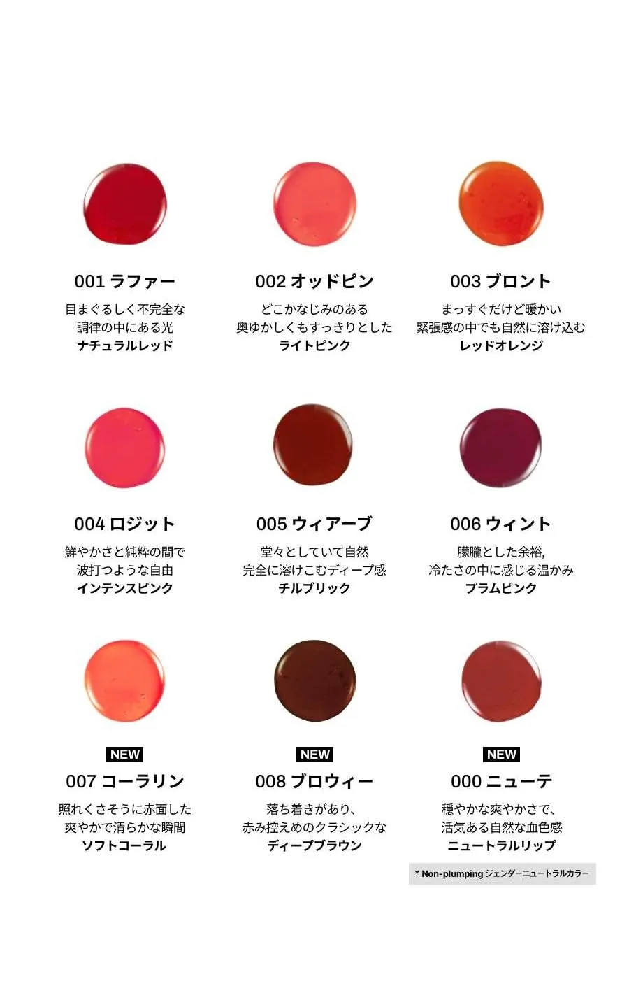 Liptique Korean Lip Stain Peel Off - 24 Hour Long Lasting Lip Tattoo, Waterproof & Transfer Proof, Nourishing & Hydrating Lip Tint for Women, Instant Plumping Lip Tints Peel Off (004 ROSITE)