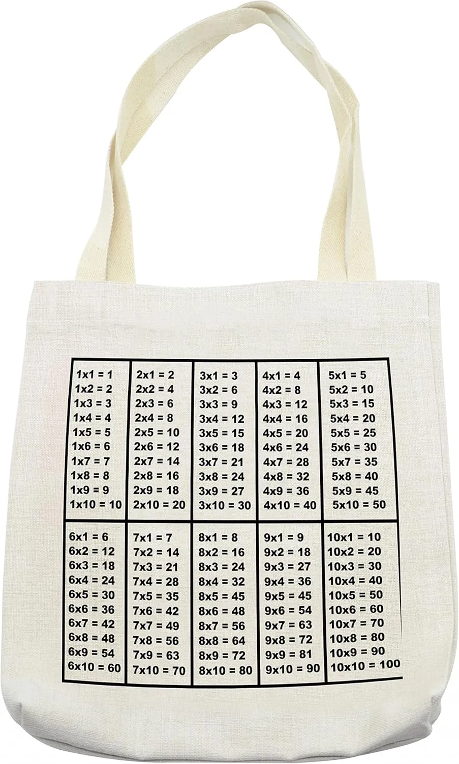 Lunarable Mathematics room Tote Bag, Calculation Table of Multiplication Algebra Study Chart Count, Cloth Linen Reusable Bag for Shopping Books Beach and More, 16.5" X 14", Black White