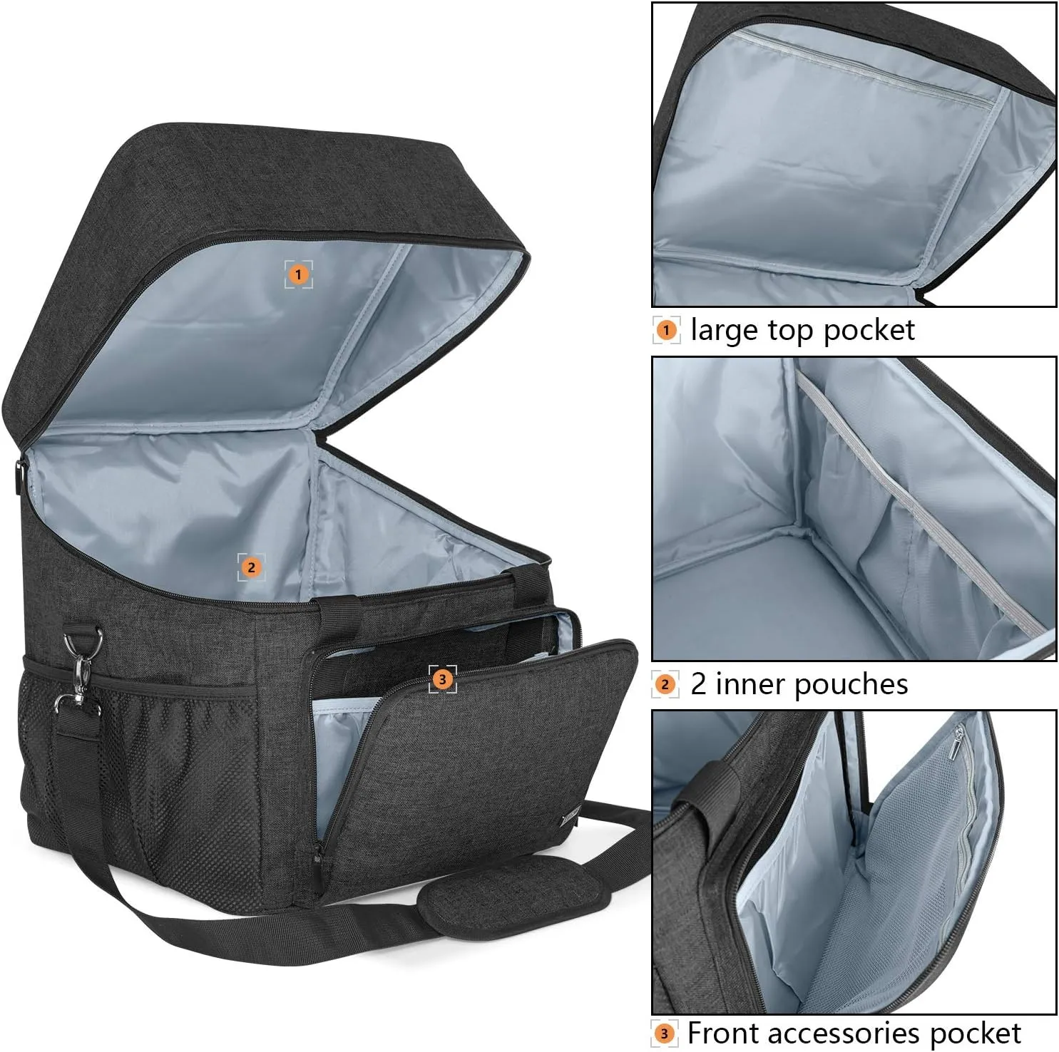 LUXJA Serger Case for Most Standard Overlock Machines, Serger Bag with Accessories Storage Pockets (Patented Design), Black